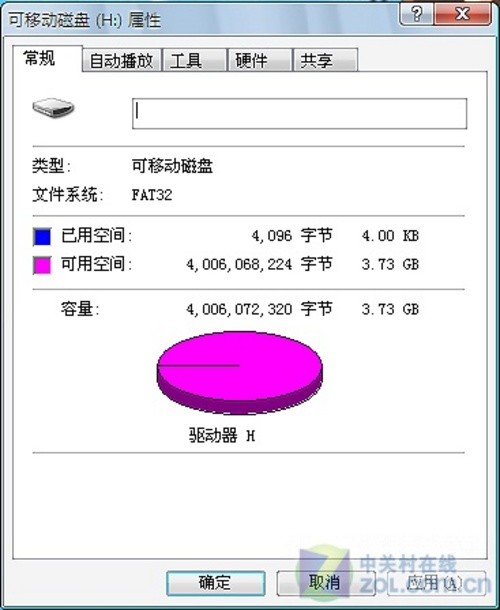 PNY LT1優盤評測